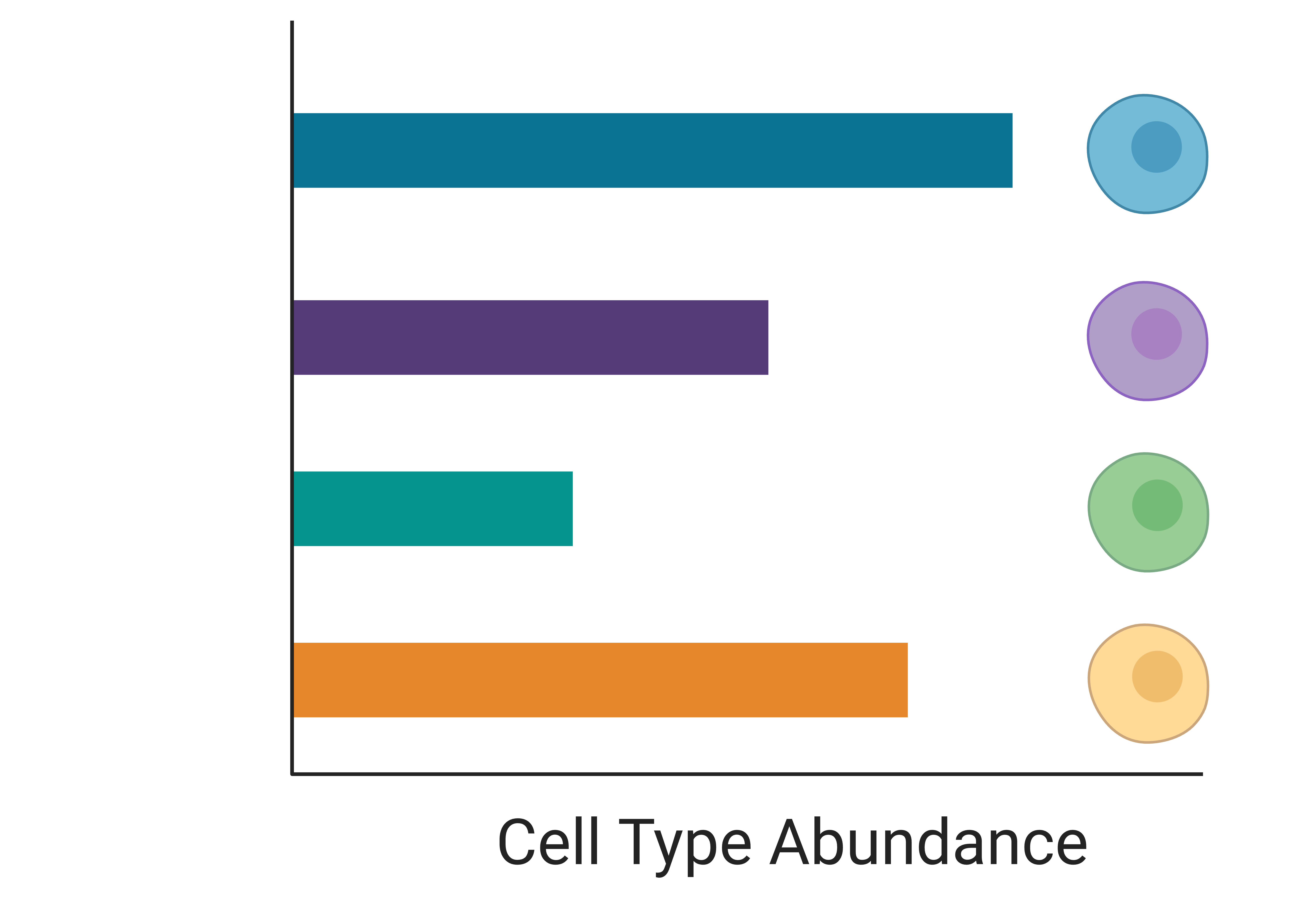 deconvolution